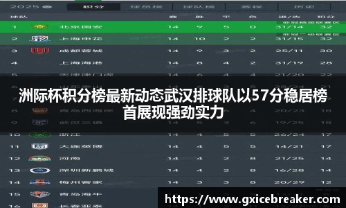 365WM完美体育官方app